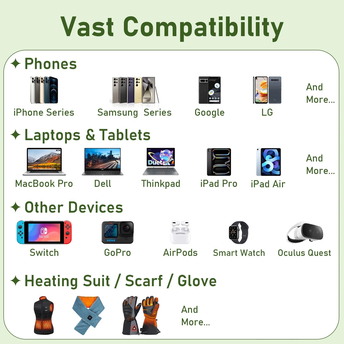 10000mAh 22.5W Portable Charger