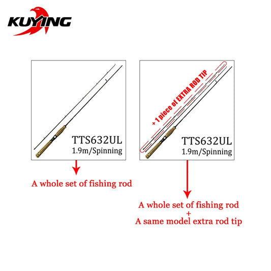 KUYING TETON Super Ultra Soft Light Fishing Rod Pole Combo