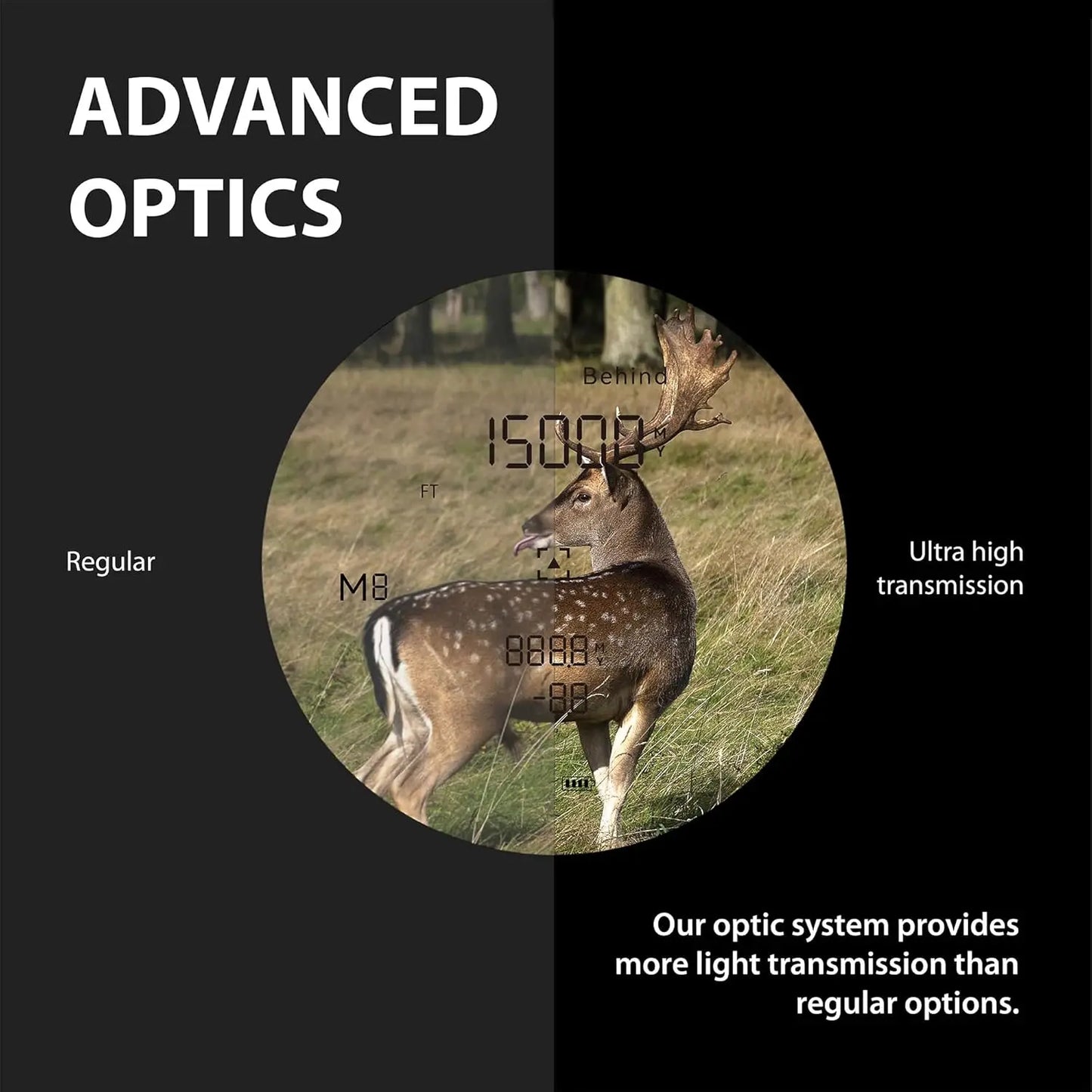 Gogogo Sport Vpro Wildlife 1500/2500 Yard Laser Rangefinder