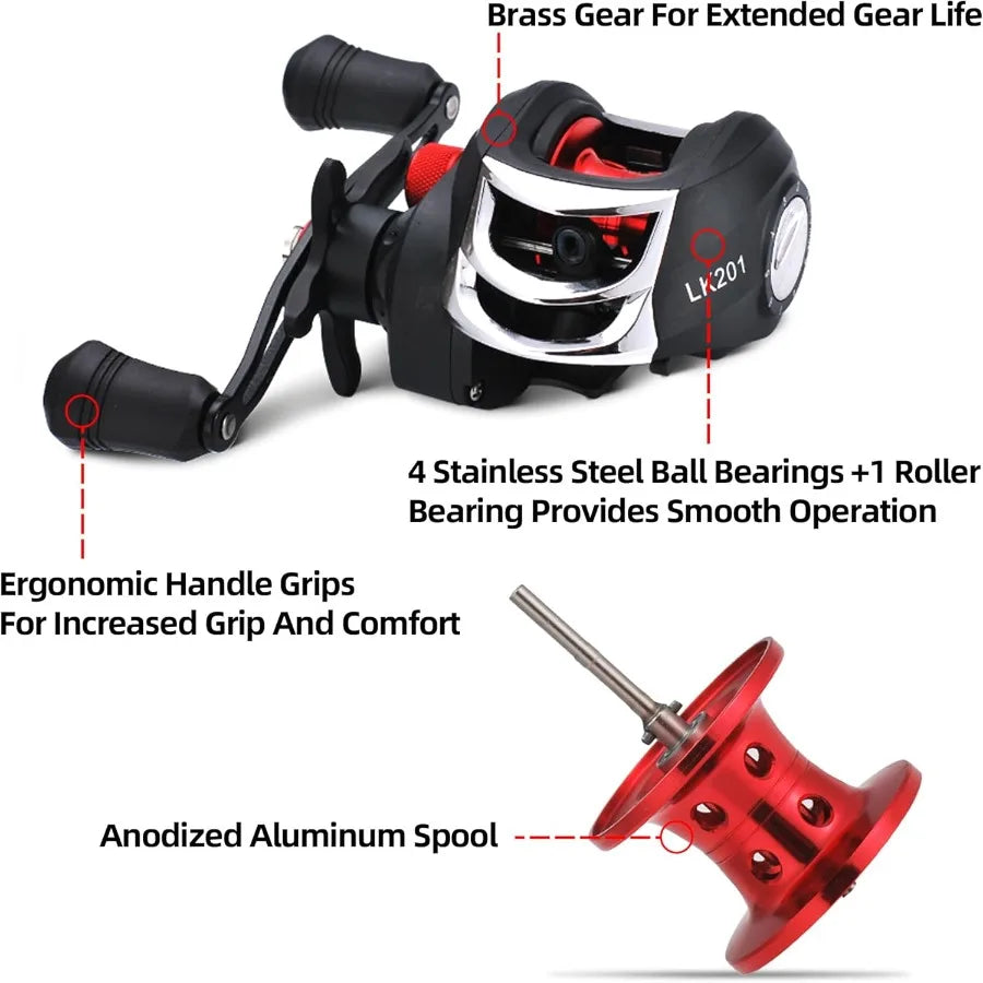 Kilitn Fishing Rod and Reel Combo Baitcasting Combo