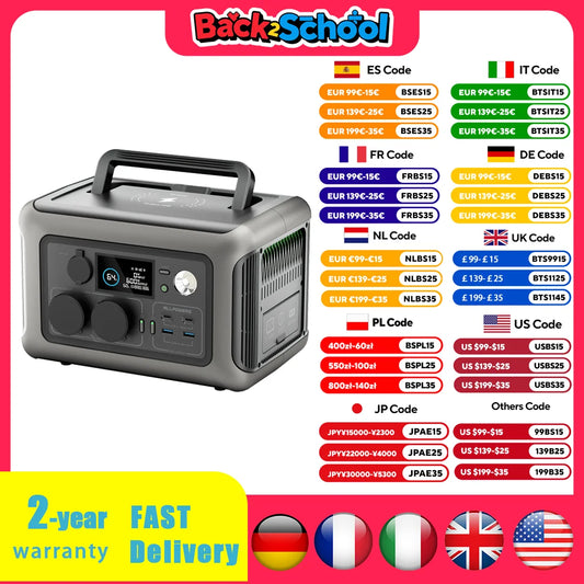 ALLPOWERS Portable Power Station