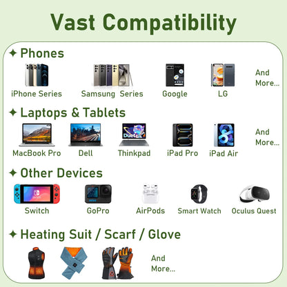 10000mAh 22.5W Portable Charger