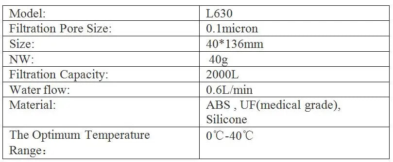 Personal Camping Purification Water Filter Emergency Supplies