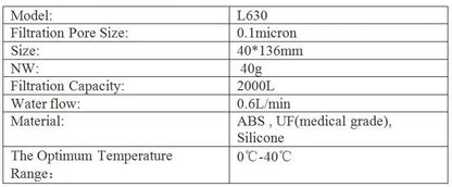 Personal Camping Purification Water Filter Emergency Supplies