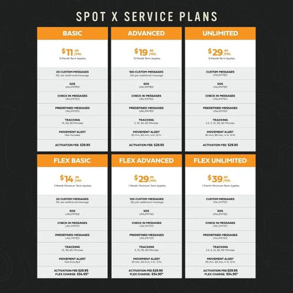 2-Way Satellite Messenger   2-Way GPS Messenger for Hiking,