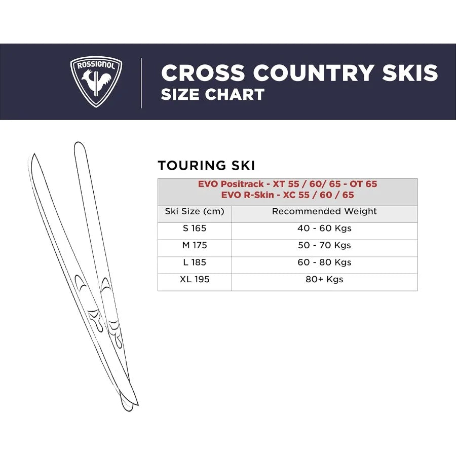 65 Positrack IFP Cross Country Skis