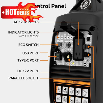 Generator 2500W Gas Powered,Super Quiet Emergency，