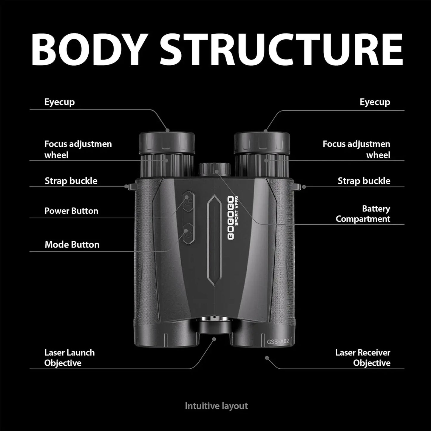 Gogogo Sport Vpro Wildlife 1500/2500 Yard Laser Rangefinder