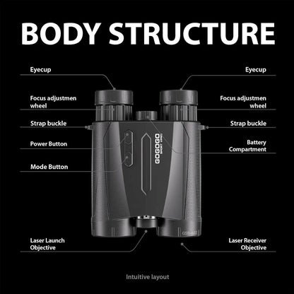 Gogogo Sport Vpro Wildlife 1500/2500 Yard Laser Rangefinder