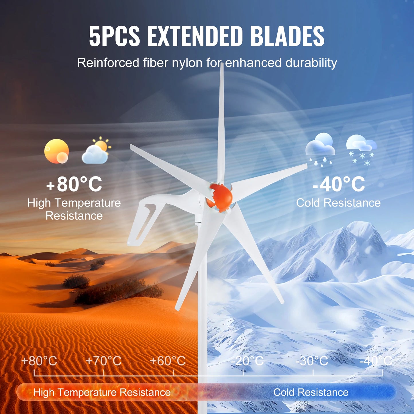 12V 500W/800W Wind Turbine Wind Power Generator