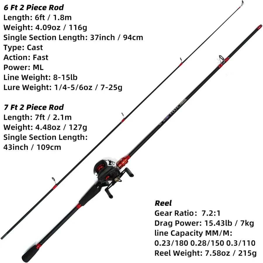 Kilitn Fishing Rod and Reel Combo Baitcasting Combo