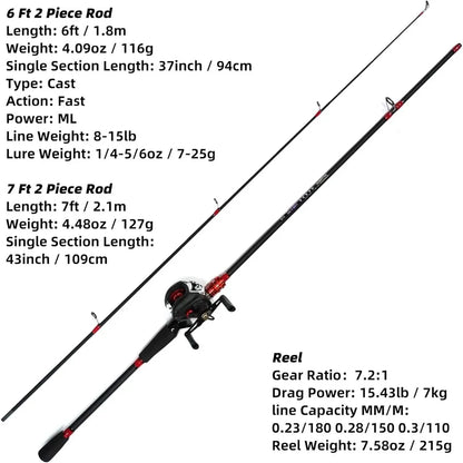 Kilitn Fishing Rod and Reel Combo Baitcasting Combo