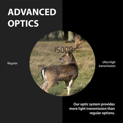 Gogogo Sport Vpro Wildlife 1500/2500 Yard Laser Rangefinder