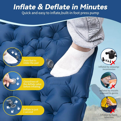 Sleeping Pad - Ultralight Inflatable Sleeping Mat