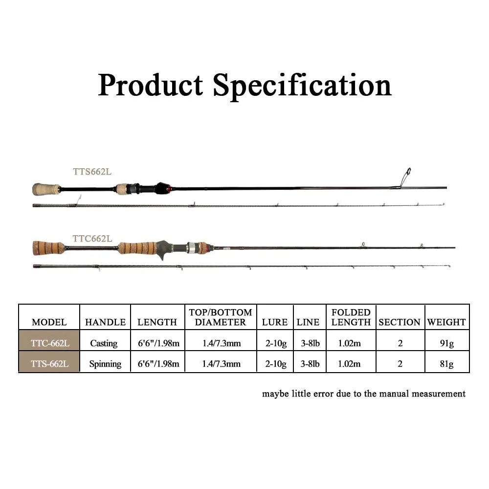 KUYING TETON Super Ultra Soft Light Fishing Rod Pole Combo