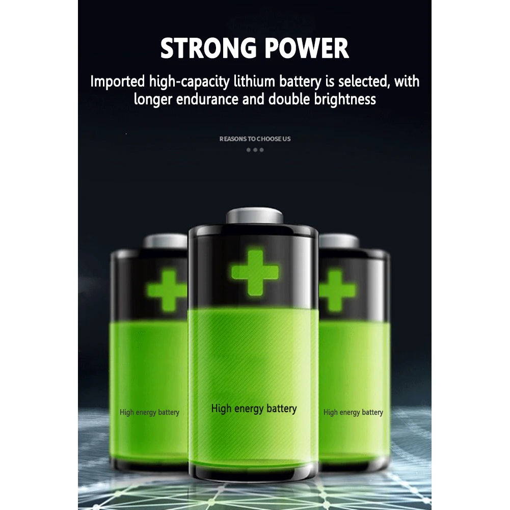 LED Solar Camping Light Bulb Rechargeable