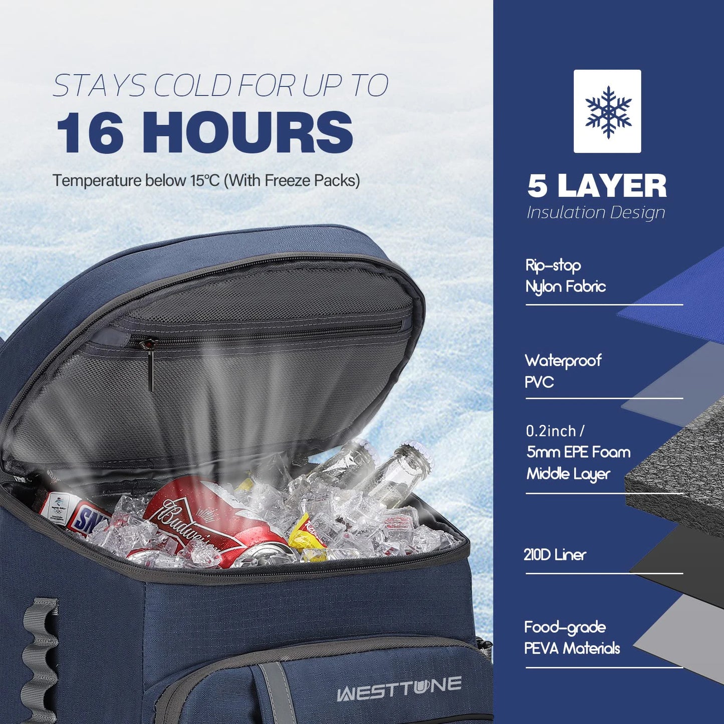 35 Can Cooler Backpack Leakproof Insulated Soft Cooler Bag