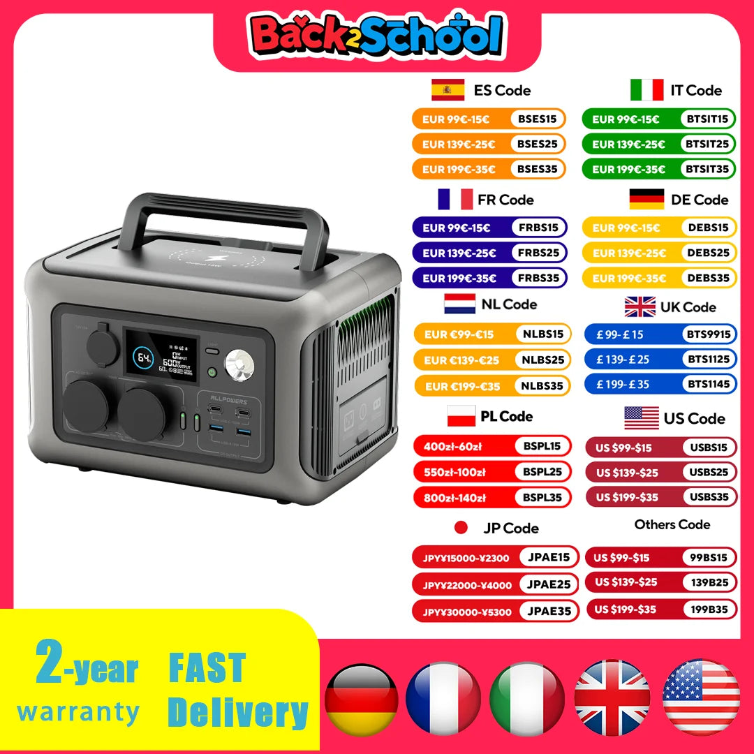 ALLPOWERS Portable Power Station