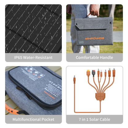 120W Foldable Solar Panel A/DC Outputs Portable Waterproof