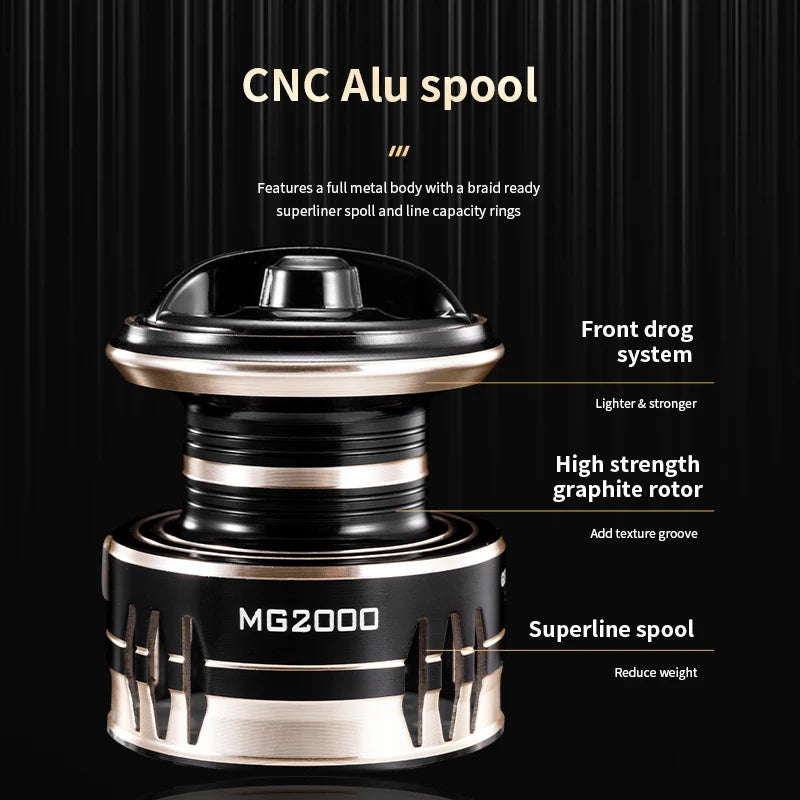 MG Spinning Reels Ultralight Metl 10kg Max Drag Fishing reels