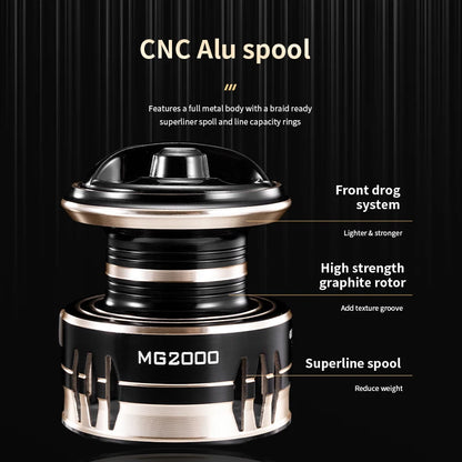 MG Spinning Reels Ultralight Metl 10kg Max Drag Fishing reels