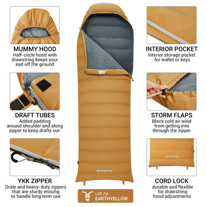 Camping Sleeping Bag, Lightweight