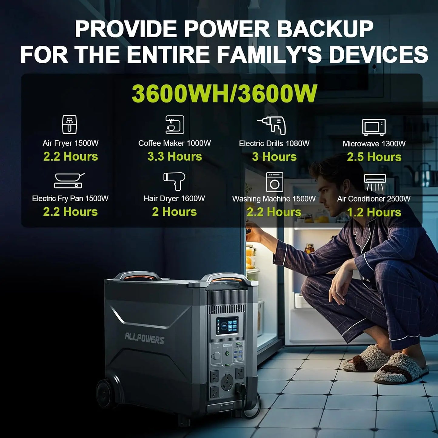 ALLPOWERS 456Wh LiFePO4 UPS Solar Generator